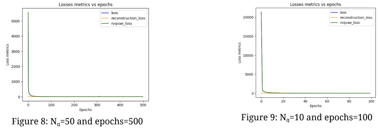 Fig8-9