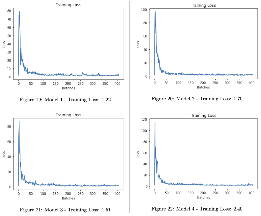 Fig19-22